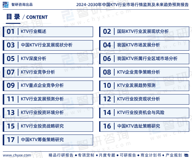 年中国KTV行业市场研究报告（智研咨询）ag旗舰厅登录KTV行业现状！2024(图4)